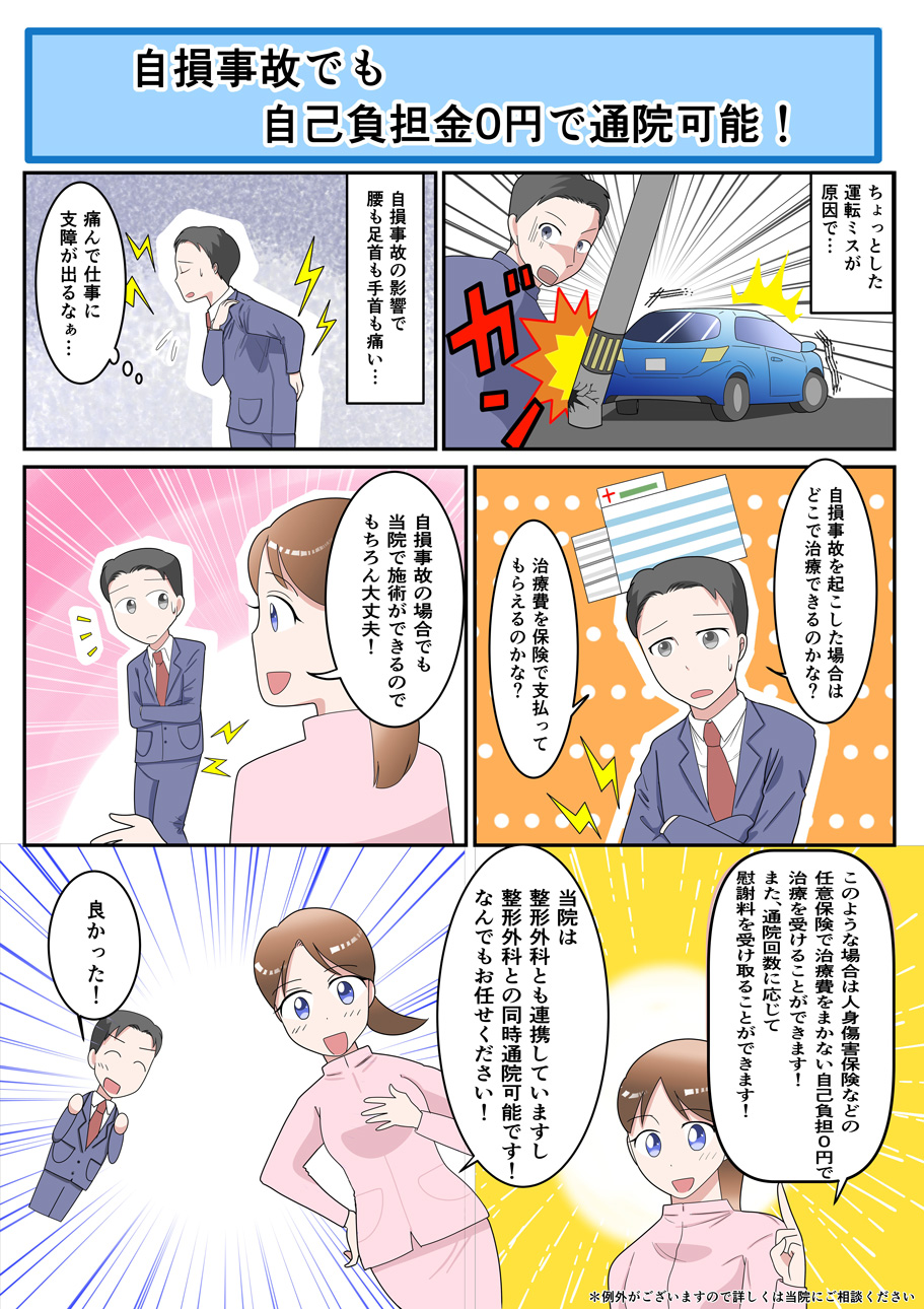 交通事故治療に関する漫画